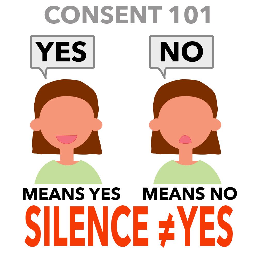 Consent 101 - Yes means yes and no means no. Silence does not equate yes 