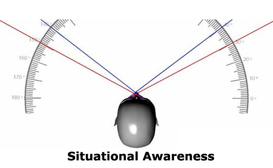 peripheral-situational-awareness