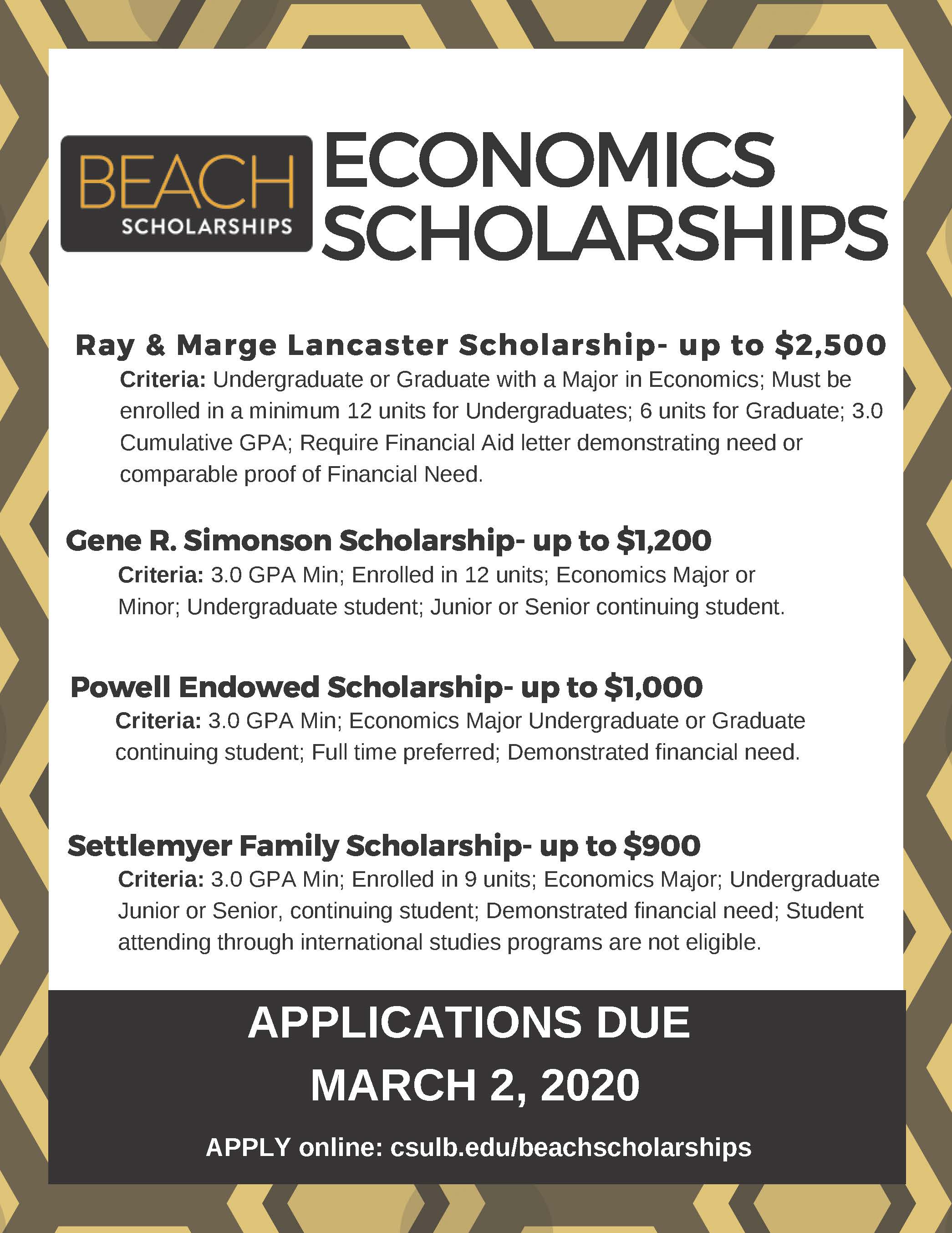Scholarships Available – Economics
