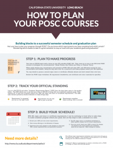 posc-advising-shortcuts-course-planning-10-2016
