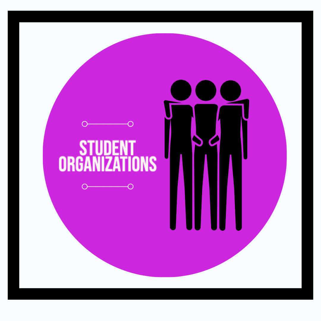 Student Organizations